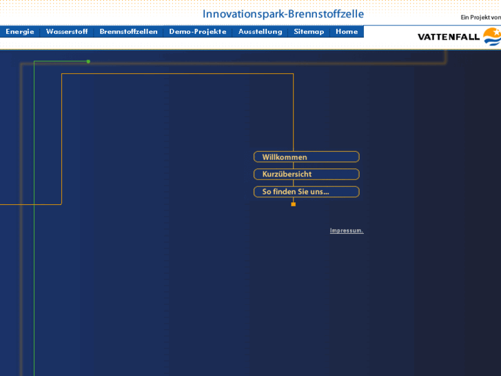 www.innovation-brennstoffzelle.com