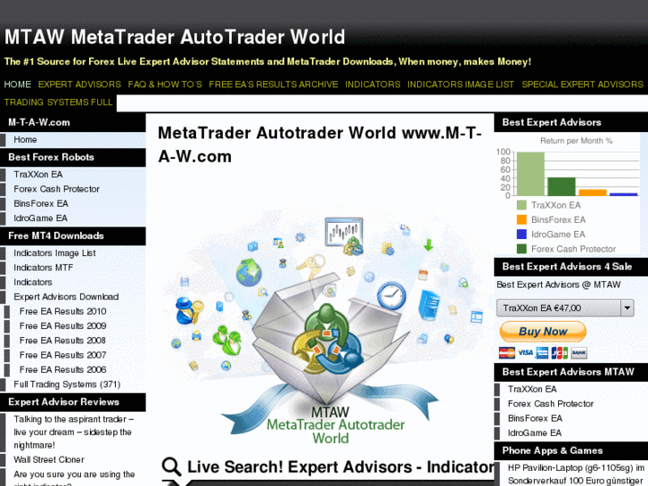 www.metatrader-autotrader-world.com