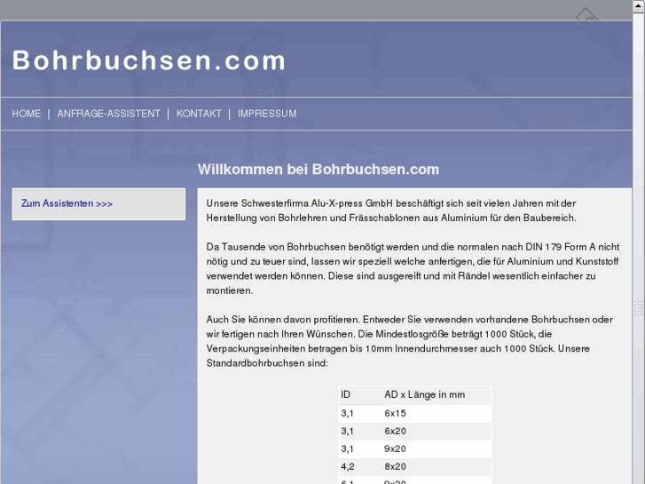 www.bohrbuchsen.com