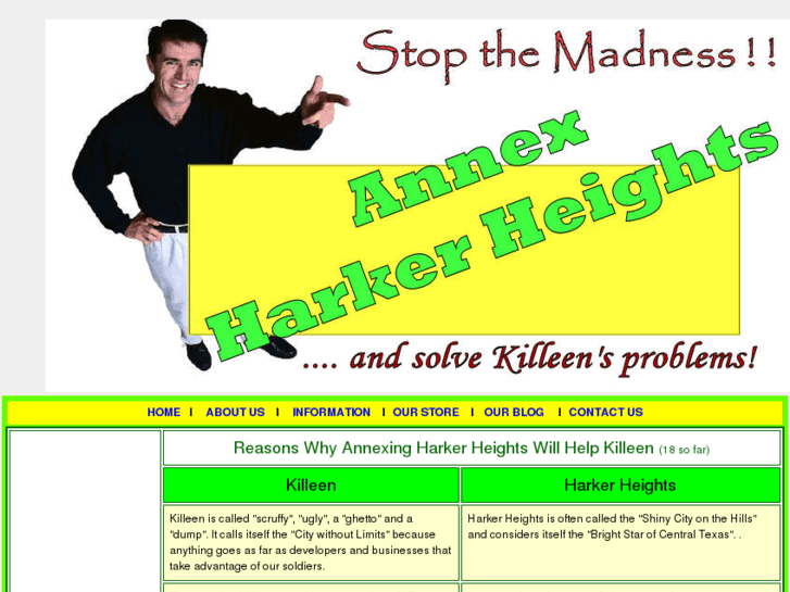 www.annexharkerheights.com