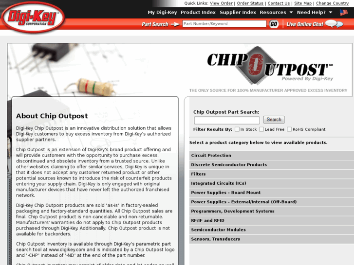 www.chipoutpost.com