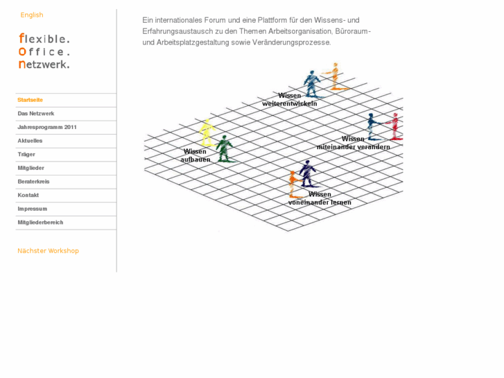 www.flexible-office-netzwerk.com
