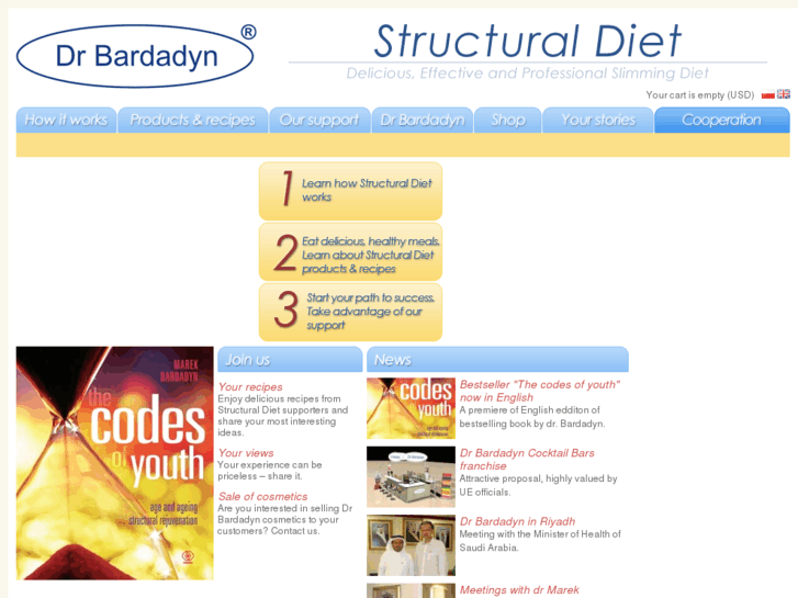 www.structuraldiet.com