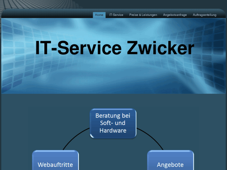 www.itservice-zwicker.com