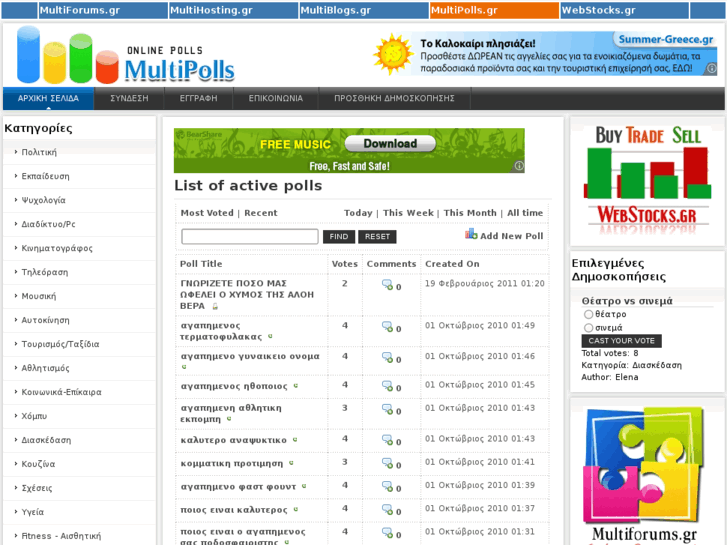 www.multipolls.gr