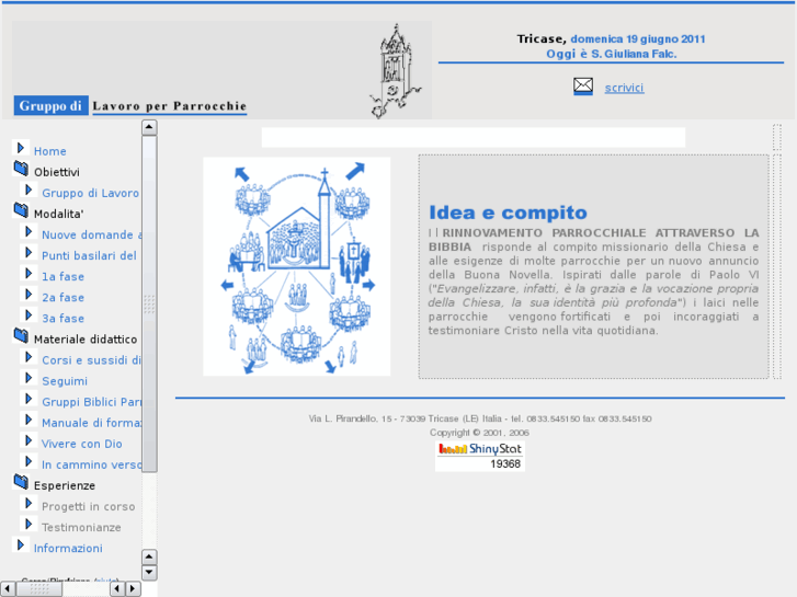 www.rinnovamentoparrocchiale.org