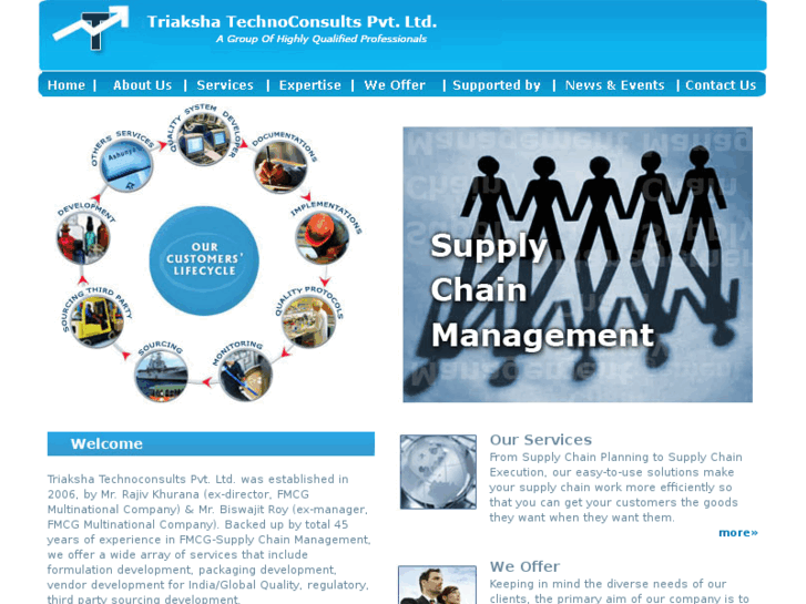 www.ttcpl.com