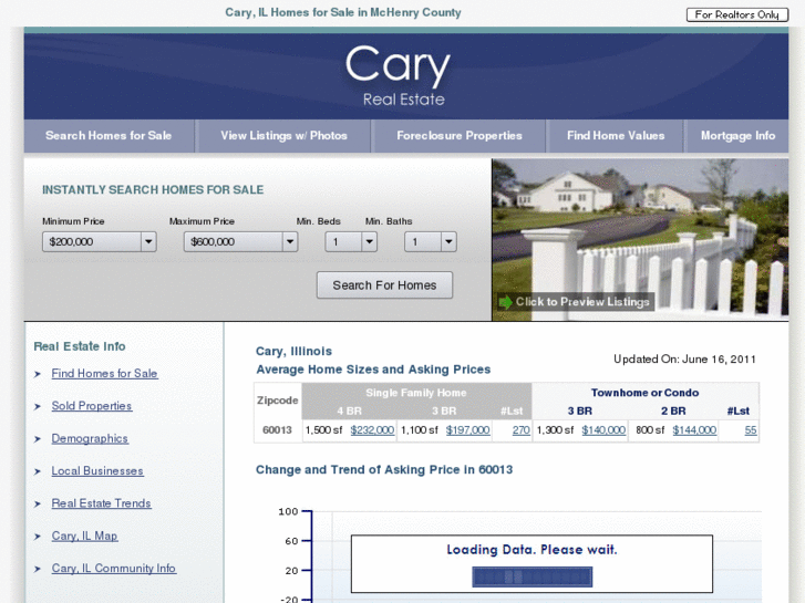 www.cary-chicago.com