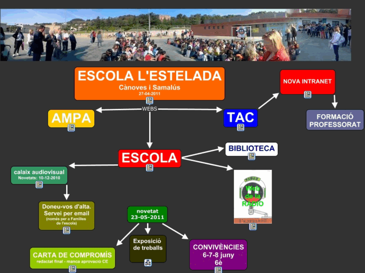 www.ceiplestelada.org