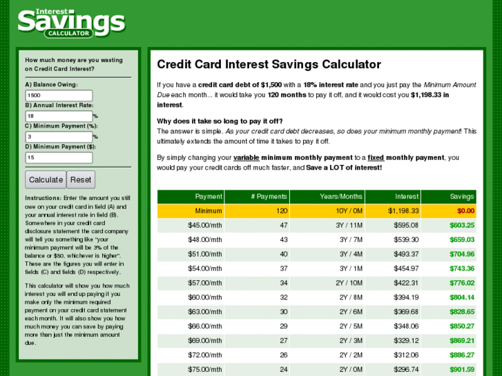 www.interestsavingscalculator.com