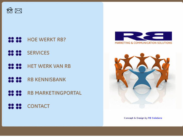 www.rbsolutions.nl
