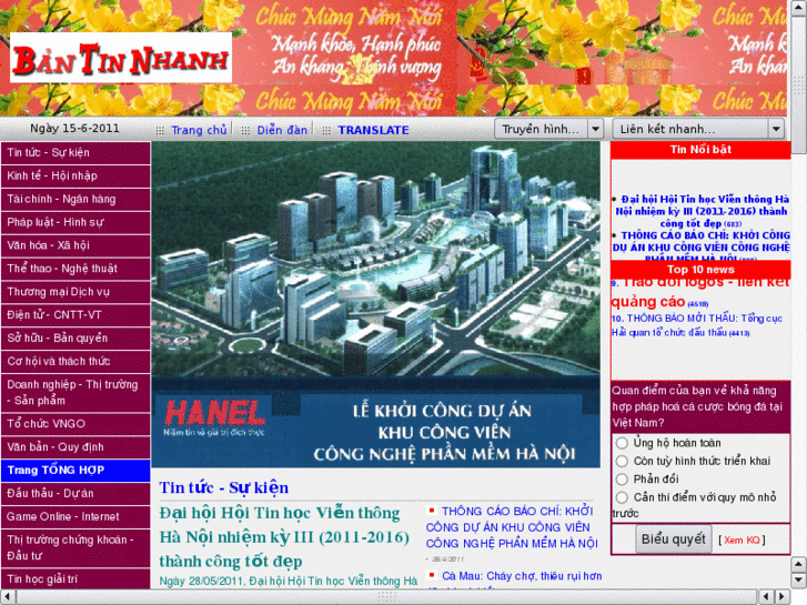 www.bantinnhanh.com