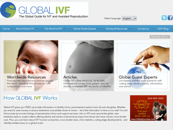 www.globalivf.com