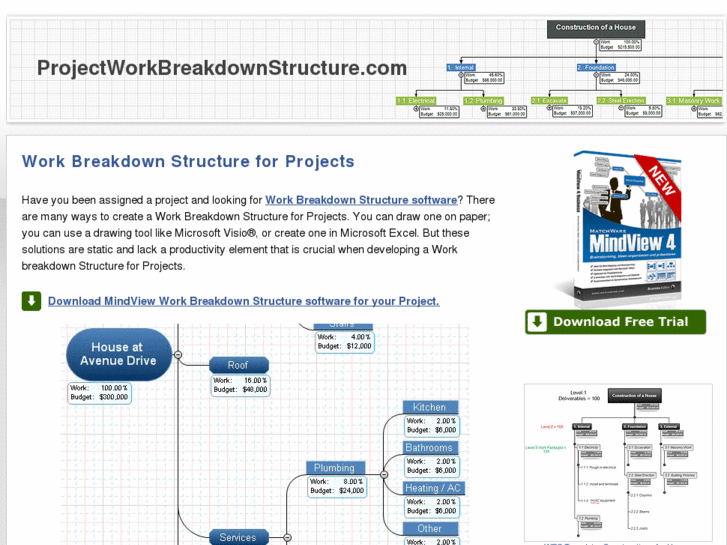 www.projectworkbreakdownstructure.com