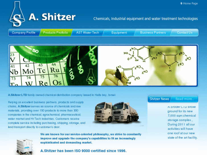 www.shitzer.com