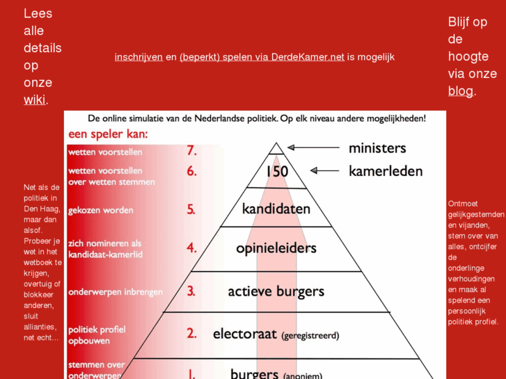 www.democratiespel.nl