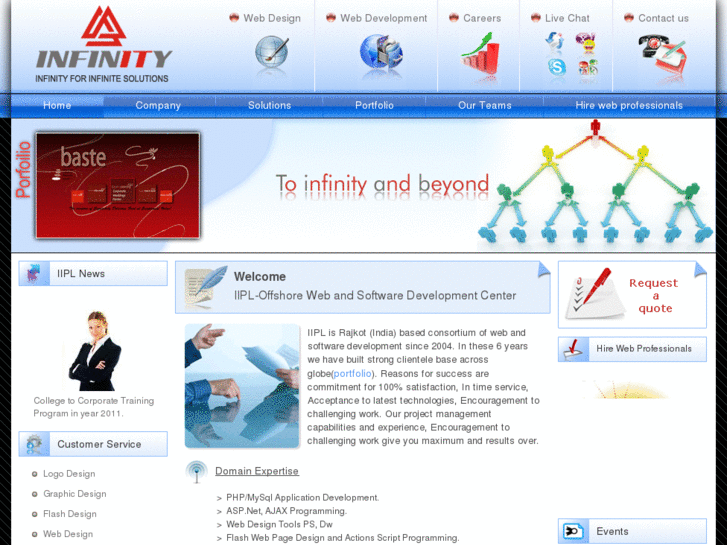 www.infinityinfoway.com