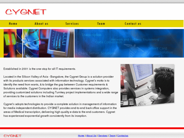 www.cygnetglobal.com