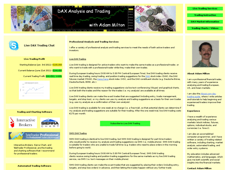 www.daxtrading.eu