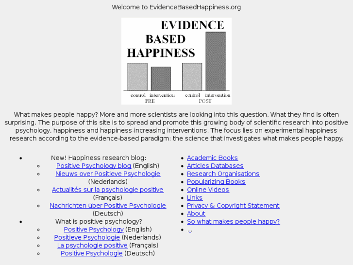 www.evidencebasedhappiness.org