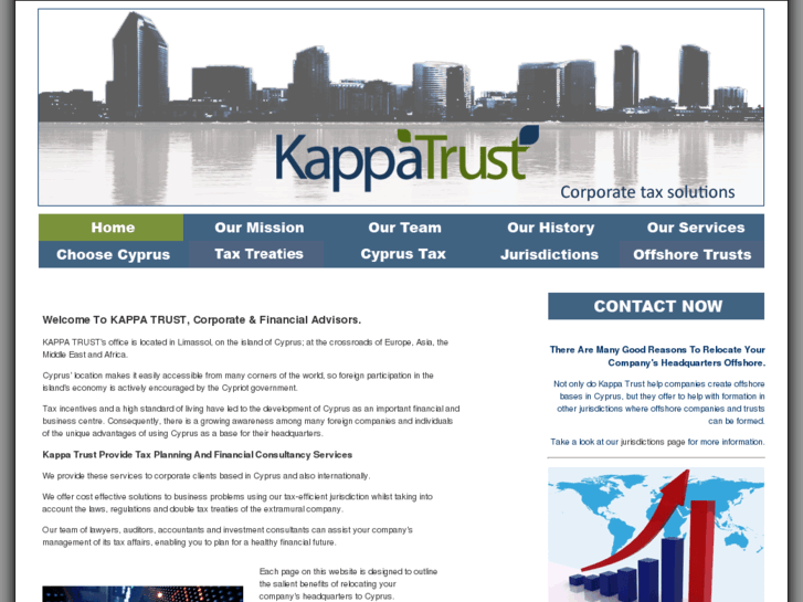 www.kappatrust.com