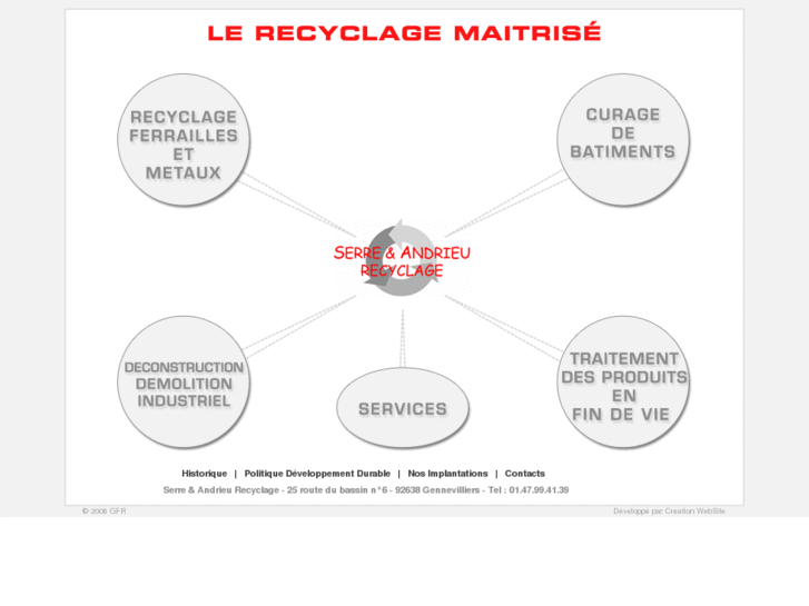 www.serreetandrieu-recyclage.com