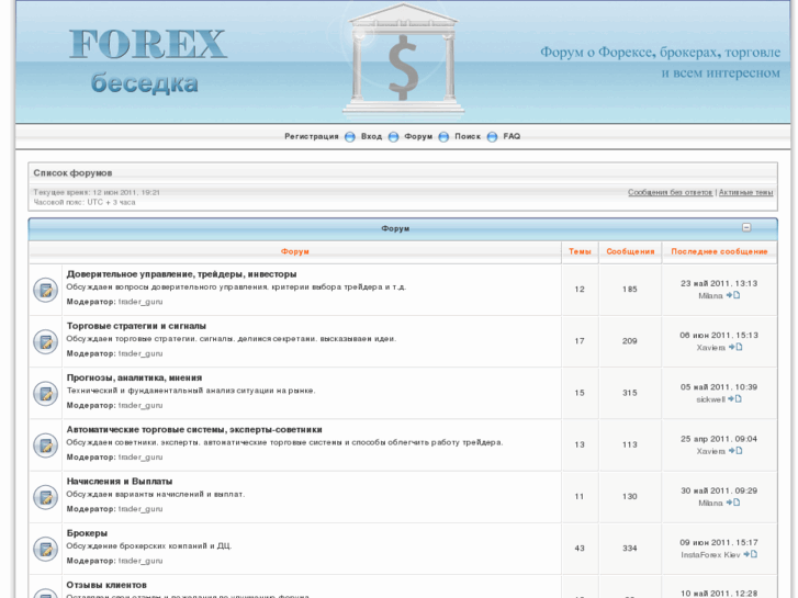 www.forex-besedka.ru