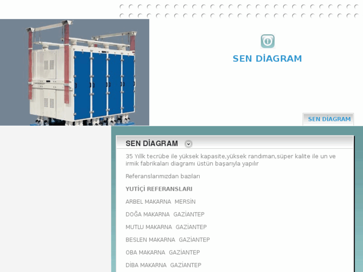 www.sebahattinsen.com