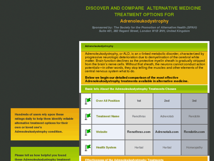 www.adrenoleukodystrophy-options.com