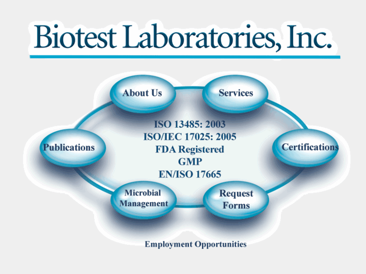 www.biotestlabs.com