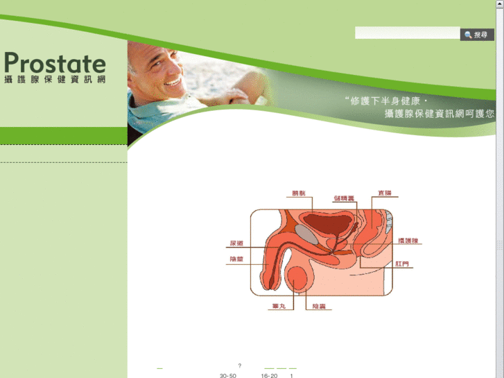 www.careprostate.com