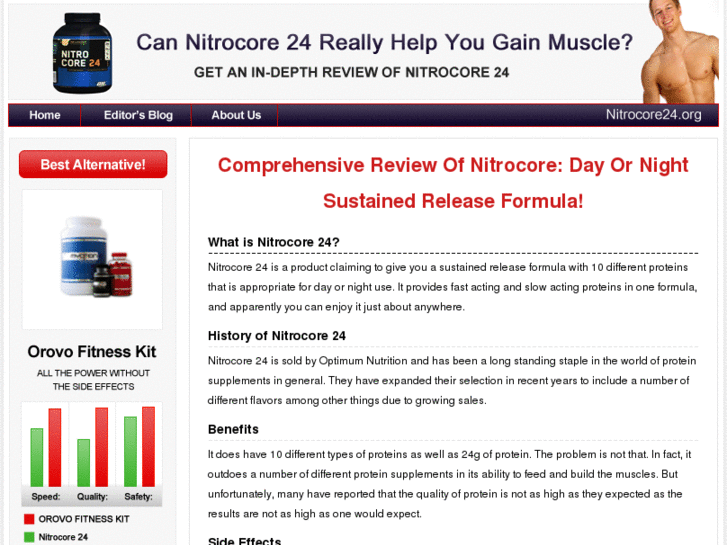 www.nitrocore24.org