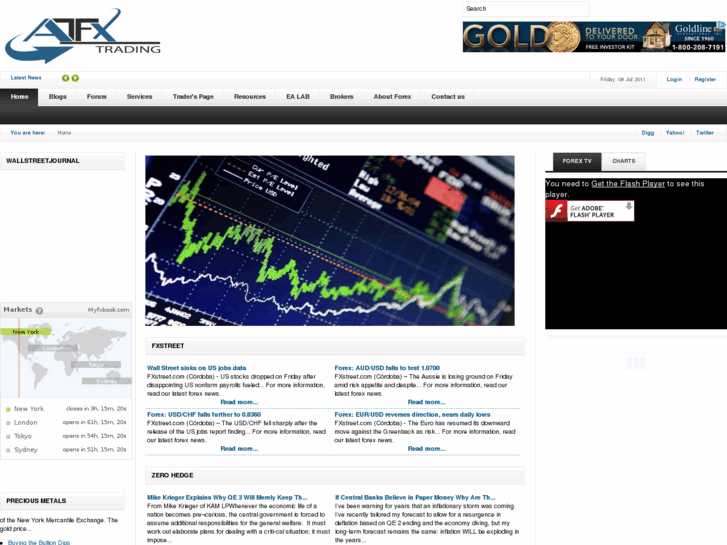 www.atfxtrading.com