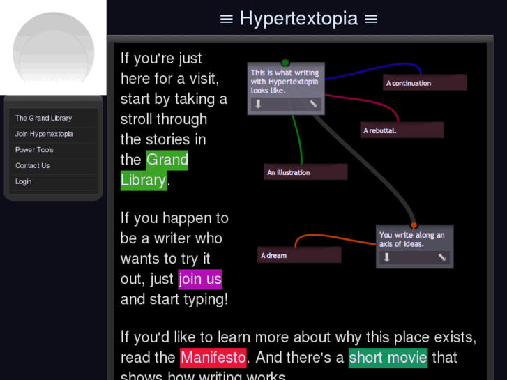 www.hypertextopia.com