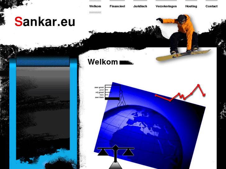 www.sankar.eu