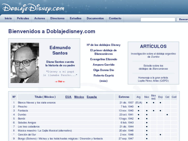 www.doblajedisney.com