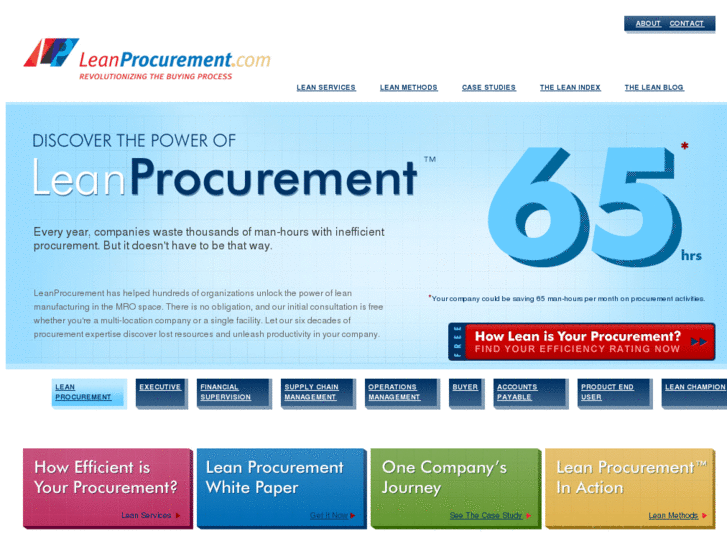 www.leanprocurement.com