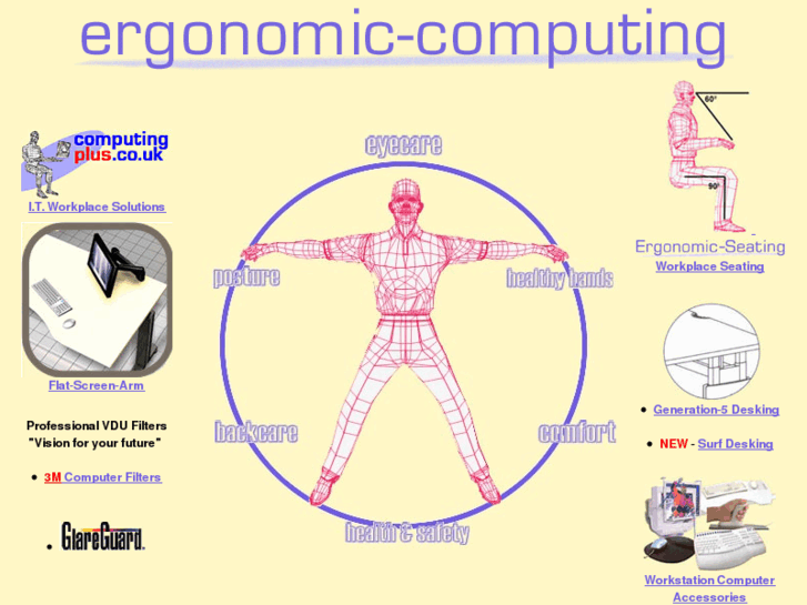 www.ergonomic-computing.com