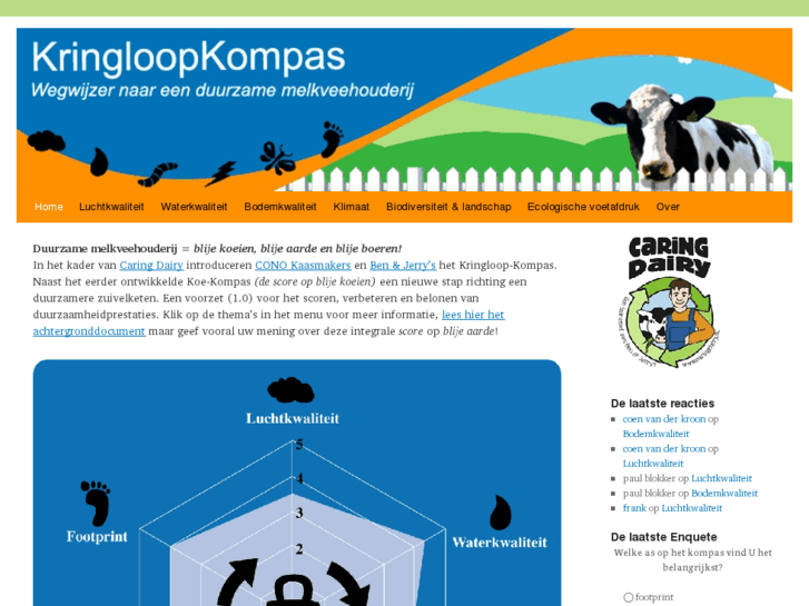 www.kringloopkompas.nl