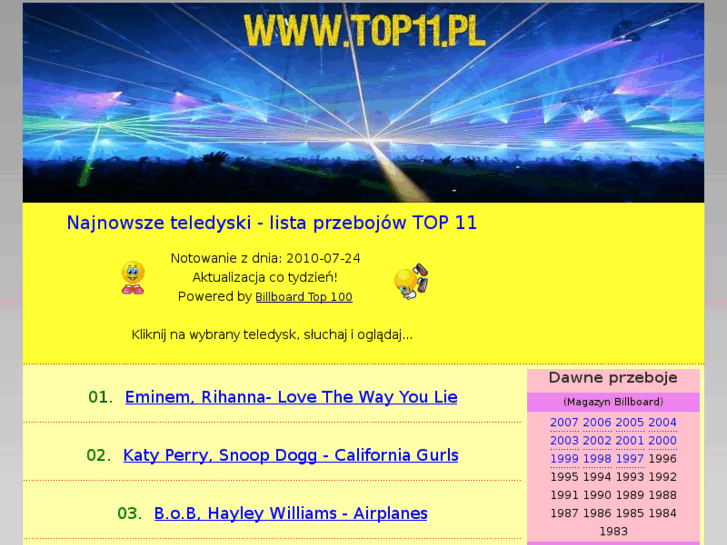 www.top11.pl