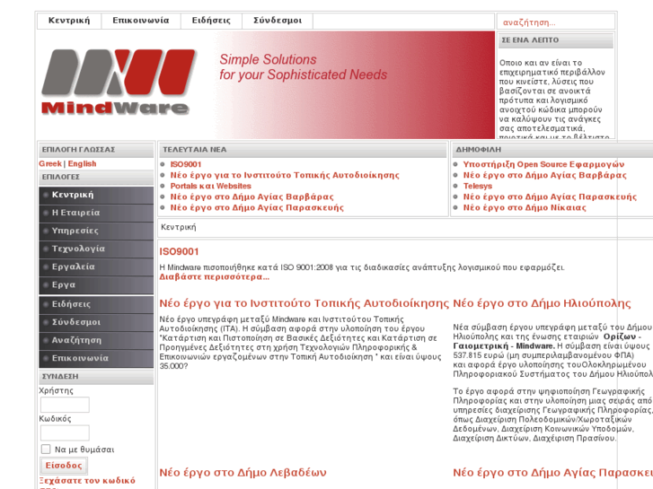 www.mindware.gr