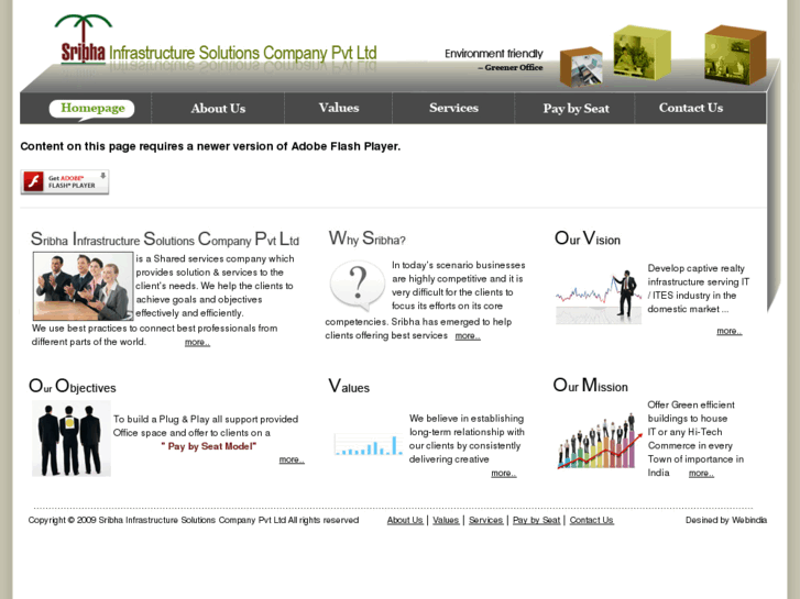 www.sribha-infra.com