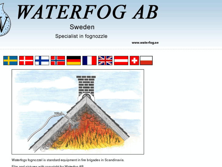 www.waterfog.se