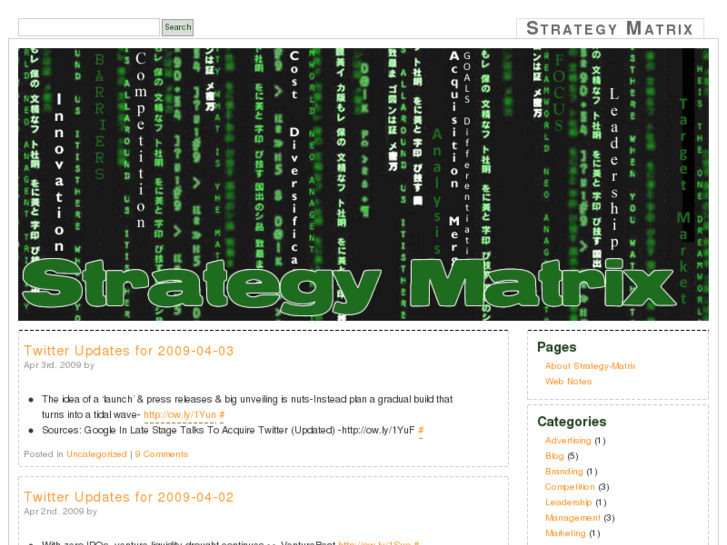 www.strategy-matrix.com