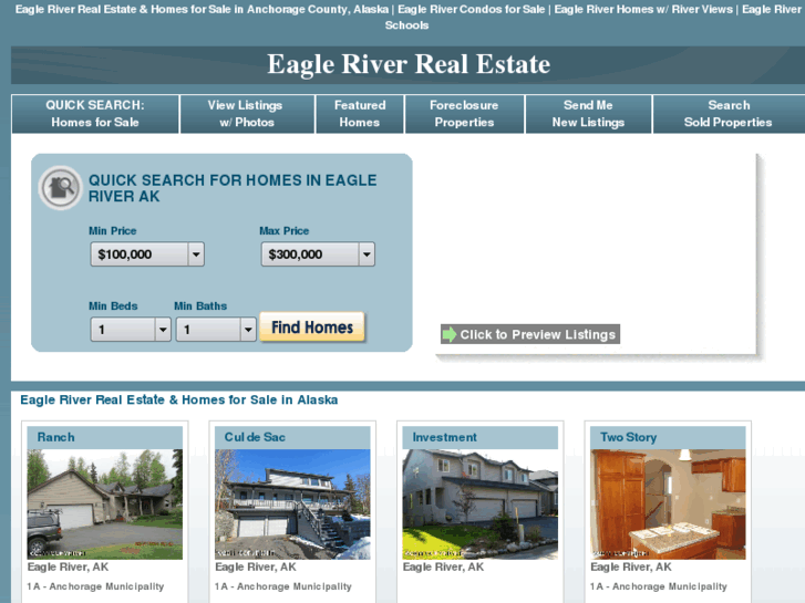 www.eagleriver-realestate.com