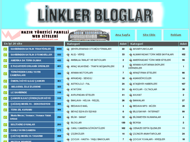 www.linklerbloglar.com