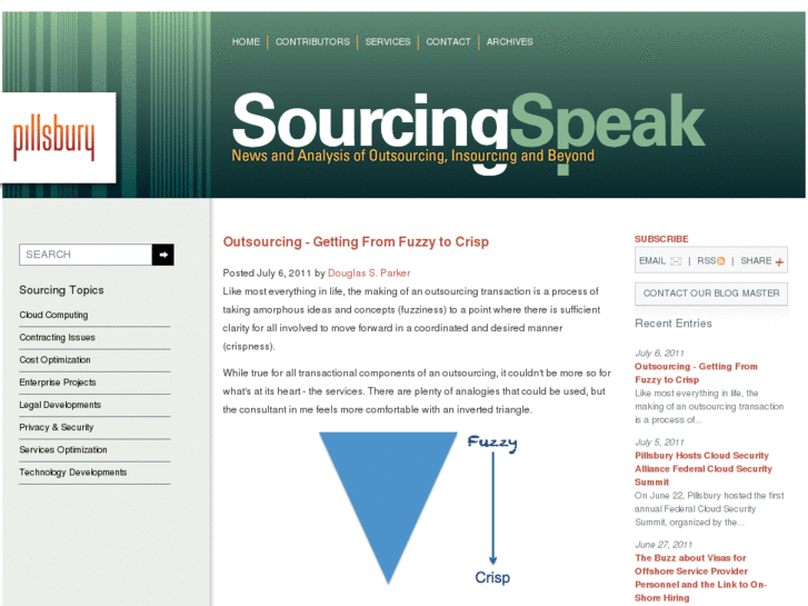 www.sourcingspeak.com