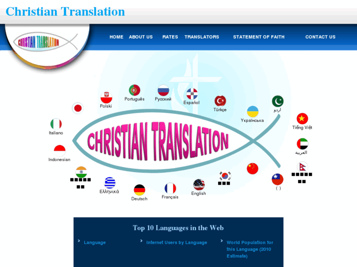 www.christian-translation.com