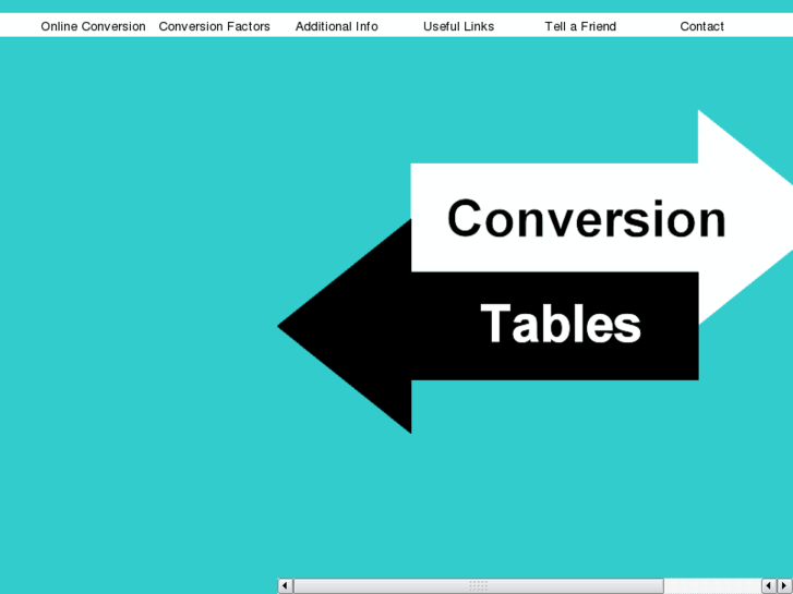 www.conversiontables.info