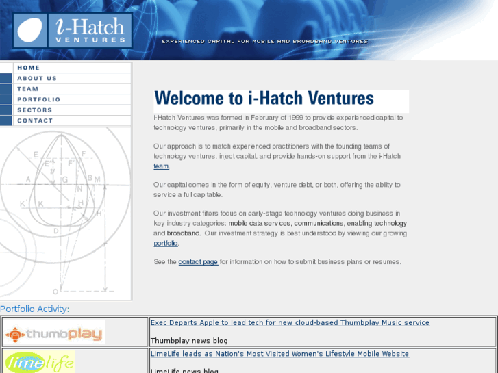 www.i-hatch.com